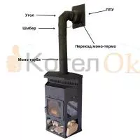 Комплект №17 "Дымоход для камина через улицу ЧЕРНЫЙ " Ф115 выход сверху