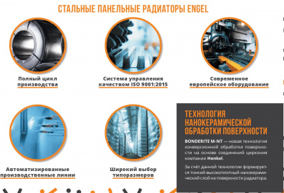 фото Стальной радиатор Oasis Pro PN (нижнее) тип 21 500